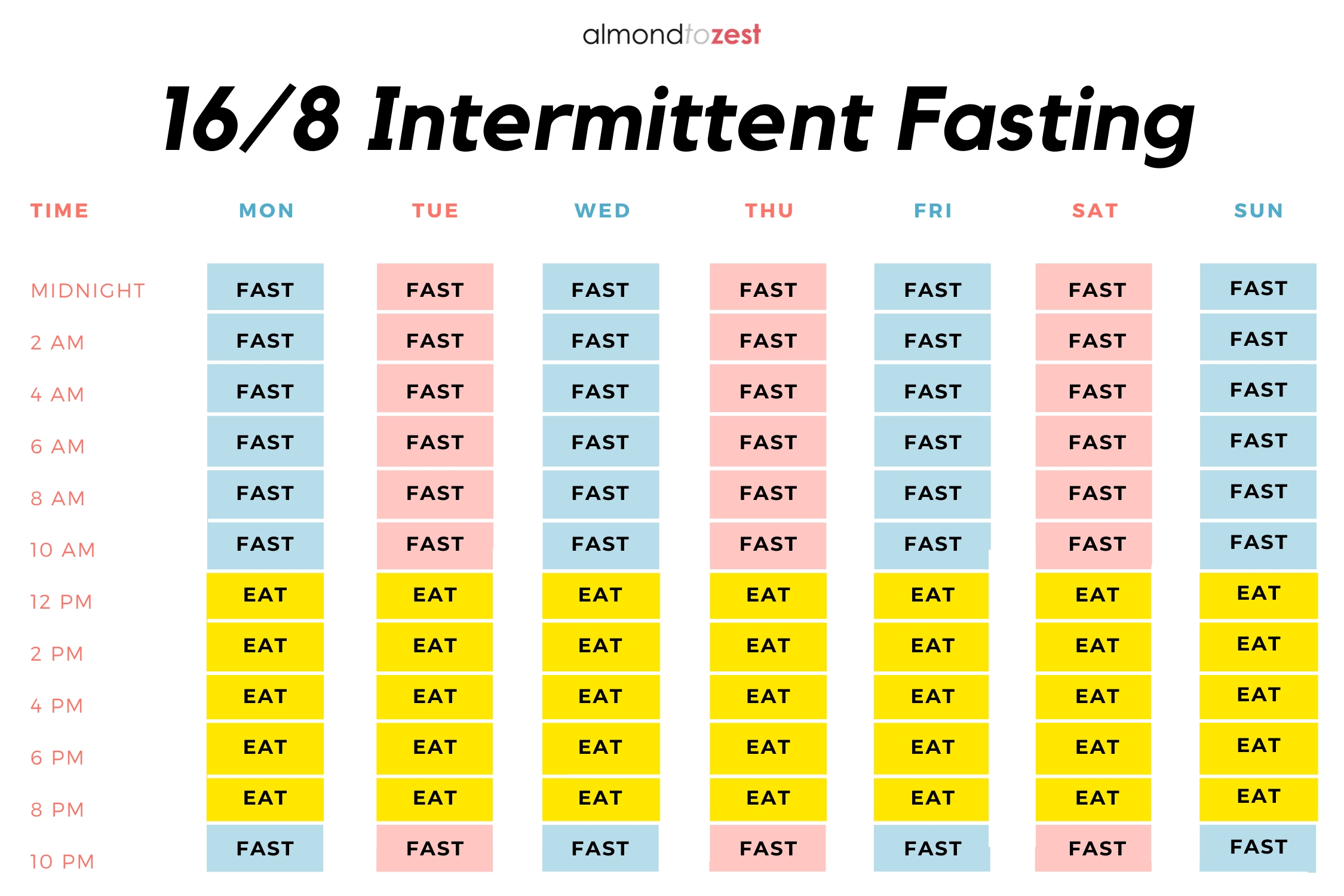 Intermittent Fasting Calendar 2024 Tamra Florance